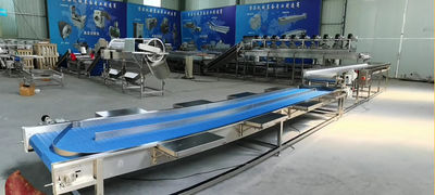 Porcellana Zibo Unique Machinery Technology Co., Ltd.
