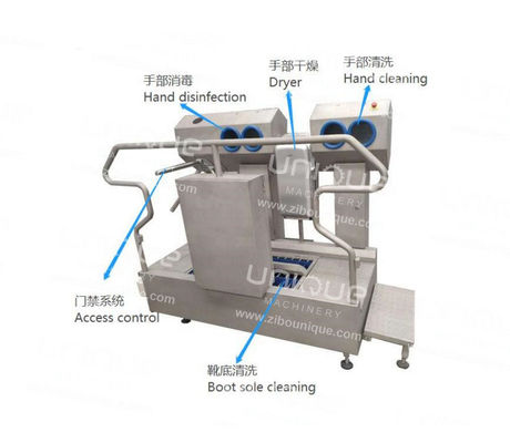 Lavatrice di scarpe per lavaggio e disinfezione delle mani 2,27 kW Potenza per pratiche di igiene personale